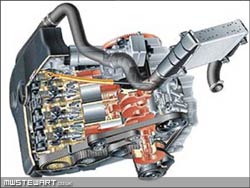 1.9 TDi engine cutaway