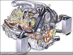 2.7 V6 Biturbo engine cutaway